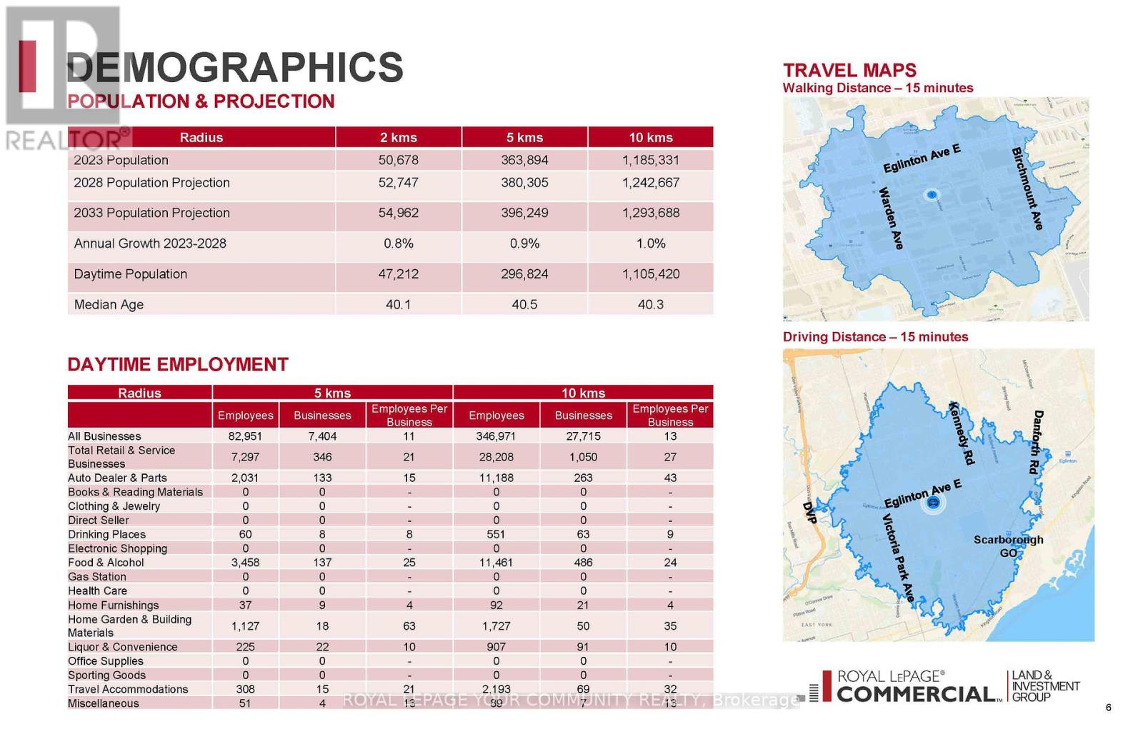 128 Manville Road, Toronto, Ontario  M1L 4J5 - Photo 3 - E12407849