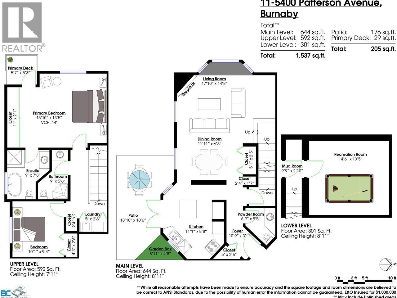 11 5400 Patterson Avenue, Burnaby, British Columbia  V5H 2M5 - Photo 20 - R3048835