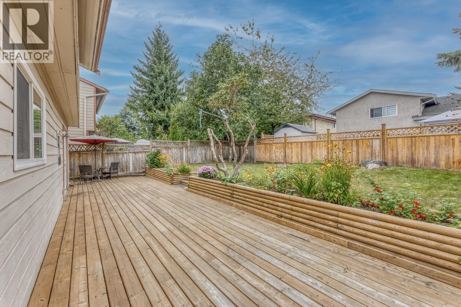 1309 Nestor Street, Coquitlam, British Columbia  V3E 1V5 - Photo 34 - R3048837
