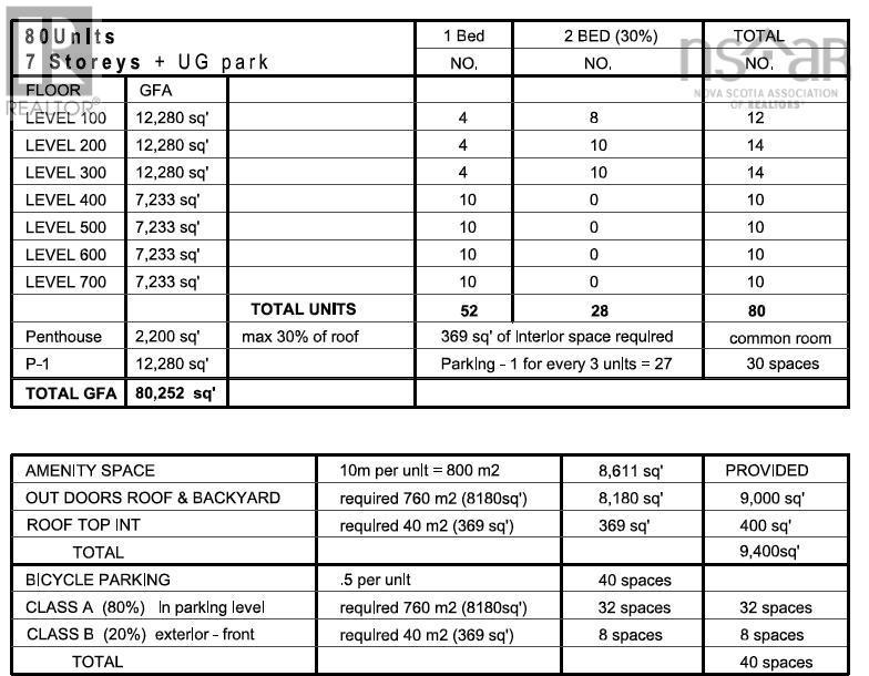3352 Westerwald Street, Halifax, Nova Scotia  B3N 2R7 - Photo 44 - 202523631