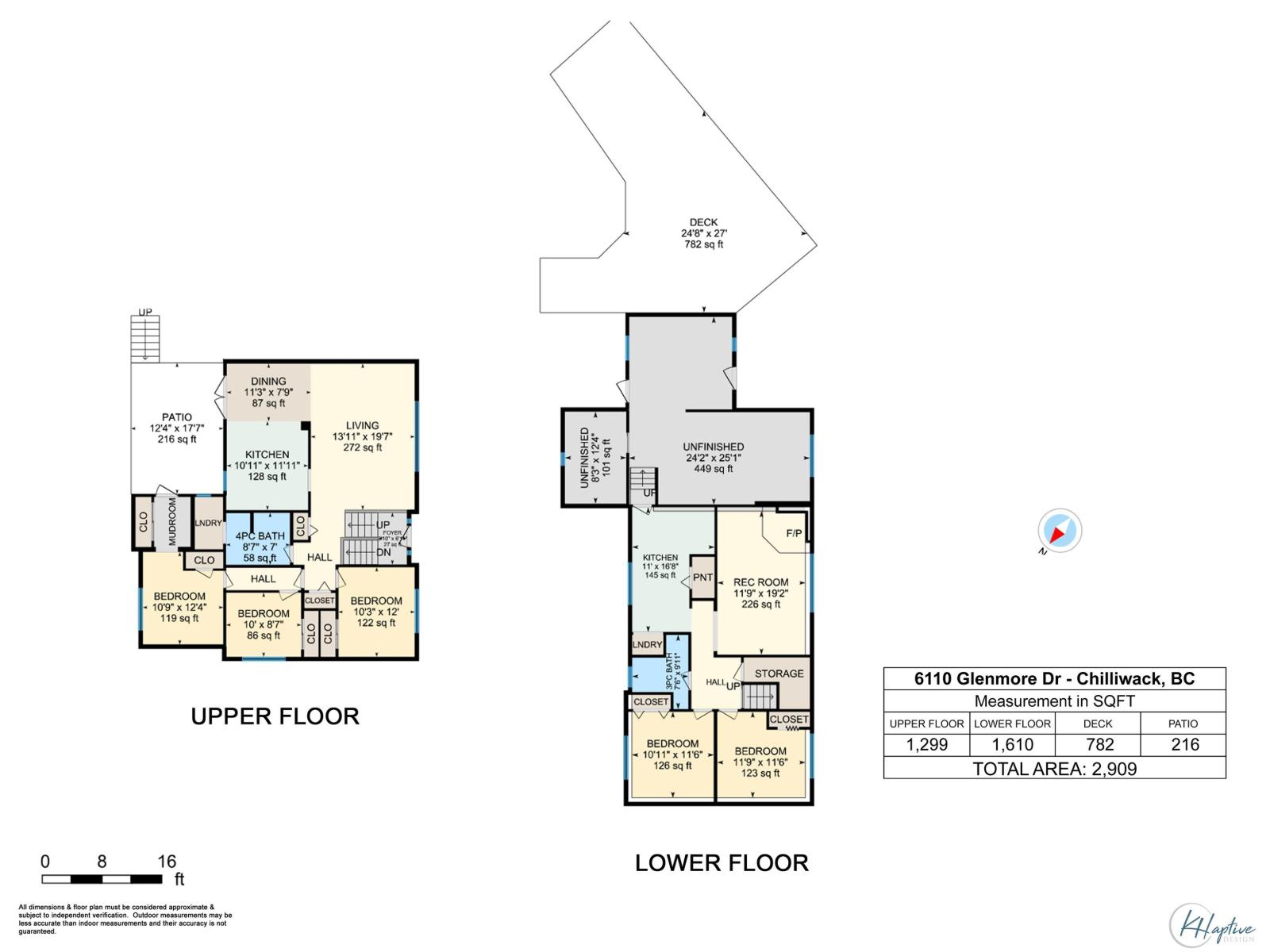 6110 Glenmore Drive, Sardis South, Chilliwack, British Columbia  V2R 3G7 - Photo 39 - R3049050