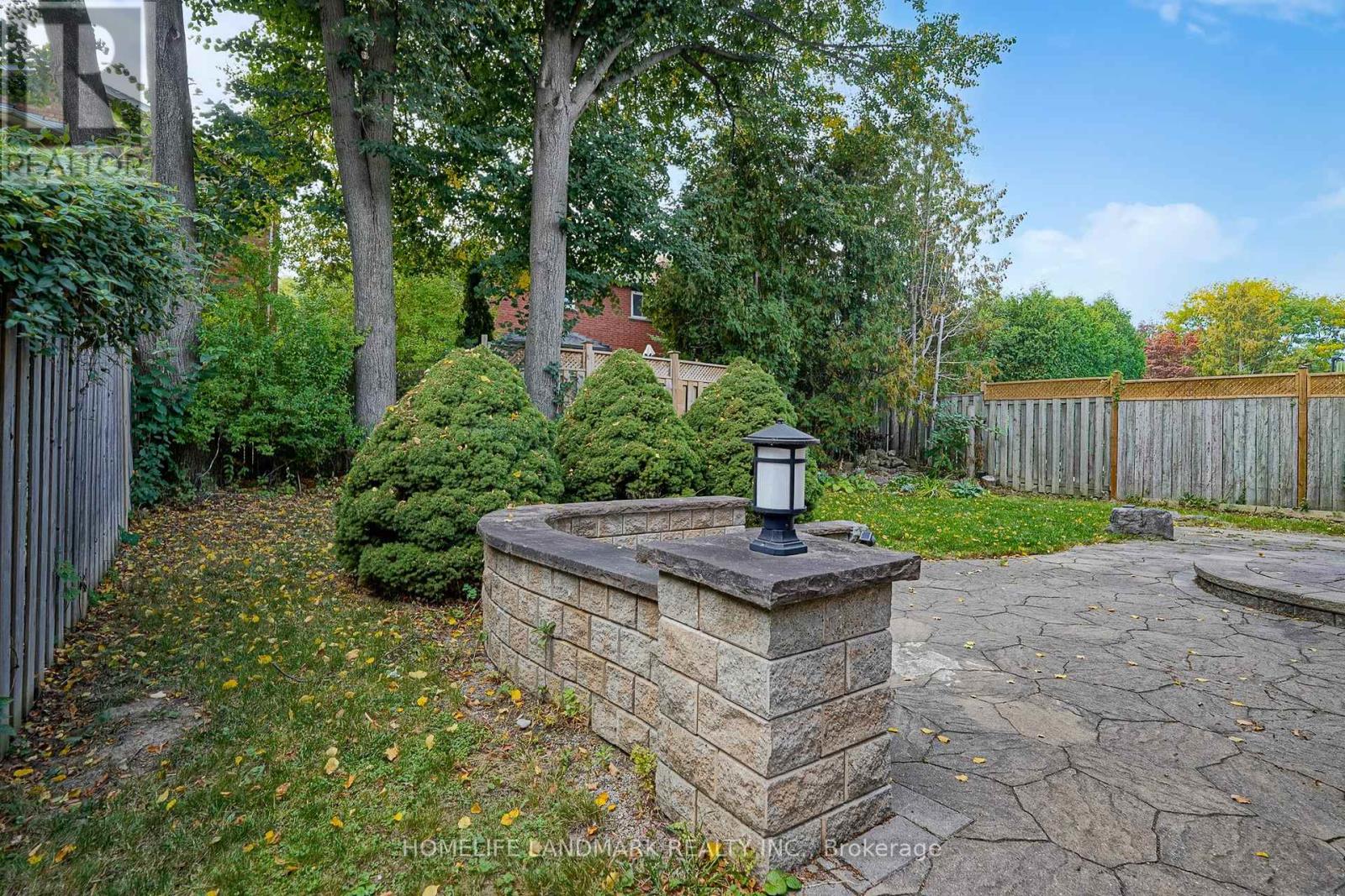 65 Rosemount Avenue, Markham, Ontario  L3T 6S8 - Photo 39 - N12416613