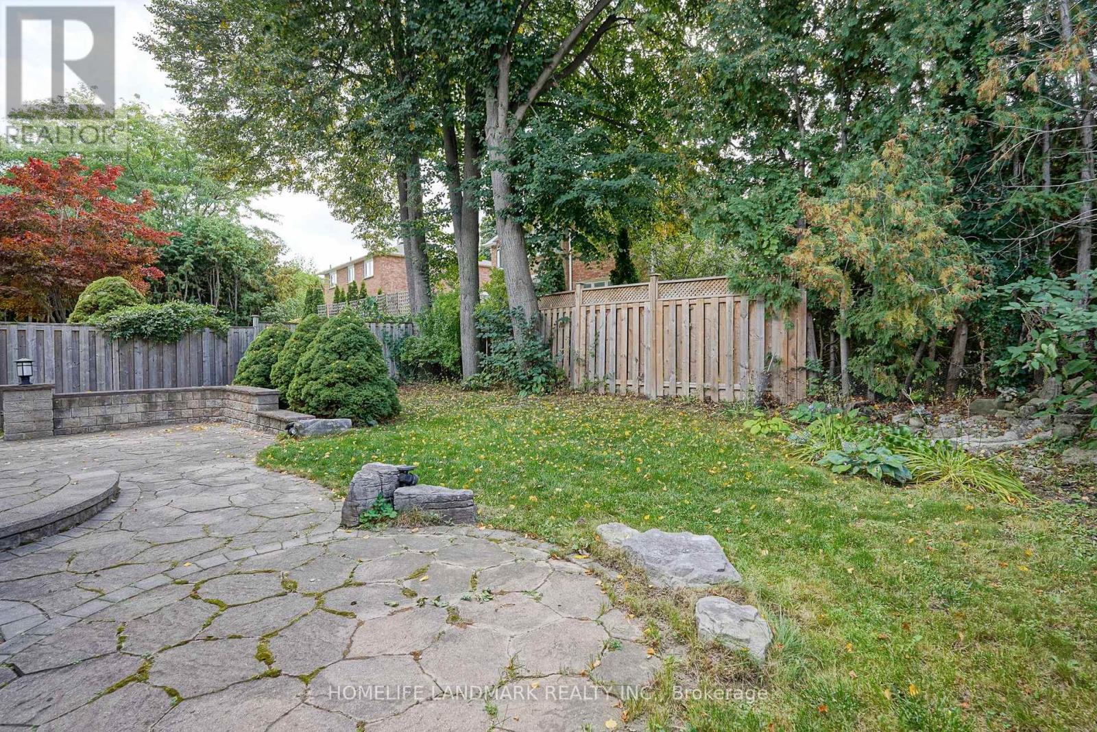 65 Rosemount Avenue, Markham, Ontario  L3T 6S8 - Photo 40 - N12416613
