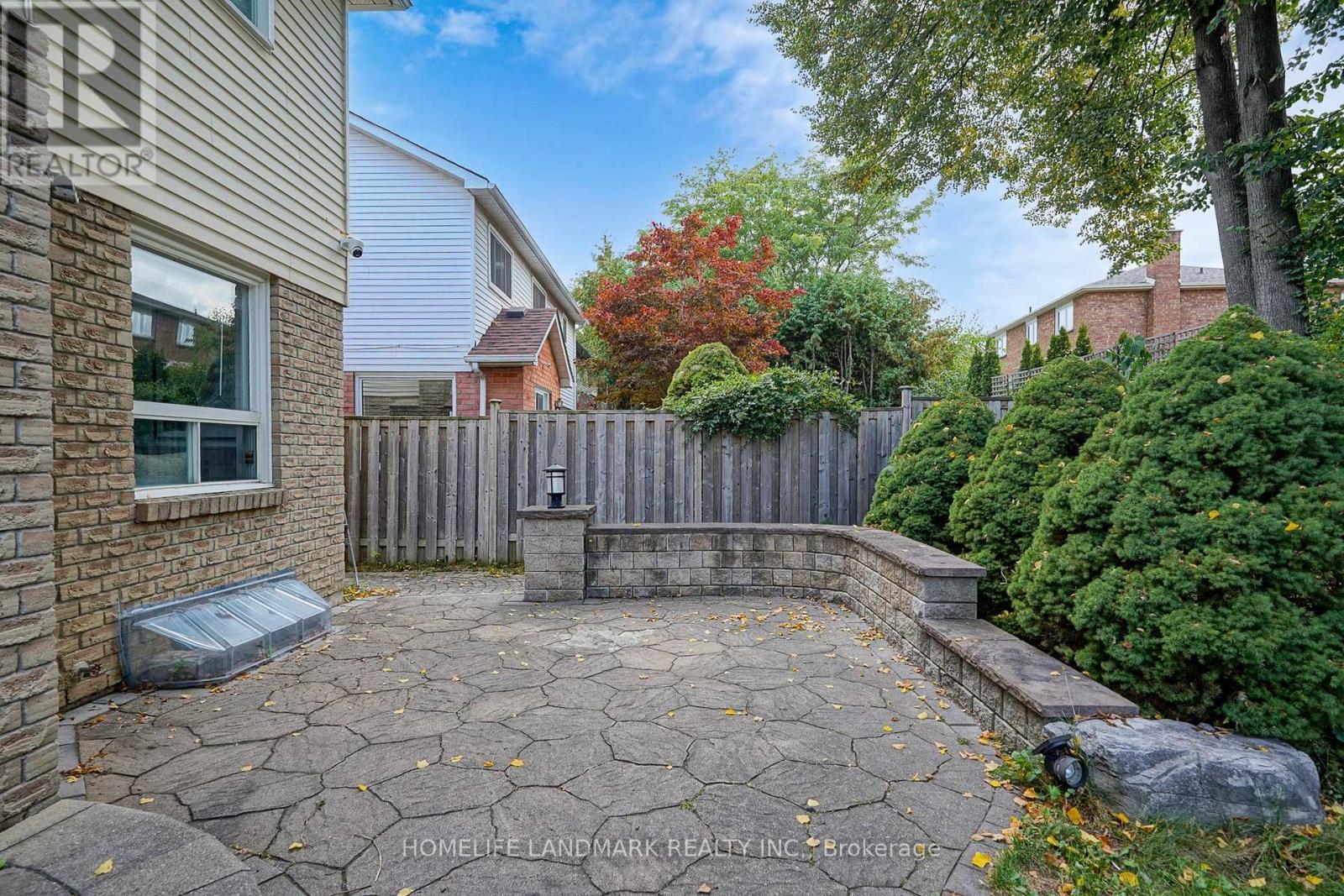 65 Rosemount Avenue, Markham, Ontario  L3T 6S8 - Photo 41 - N12416613