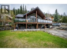 2401 FAIRWAYS Drive, sun peaks, British Columbia