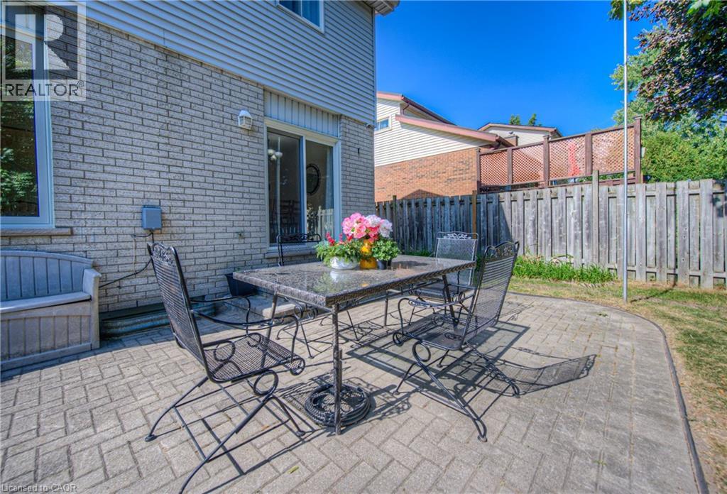 Lorem Ipsum Dolo, Cambridge, Ontario  N1R  - Photo 33 - DEMO28882185