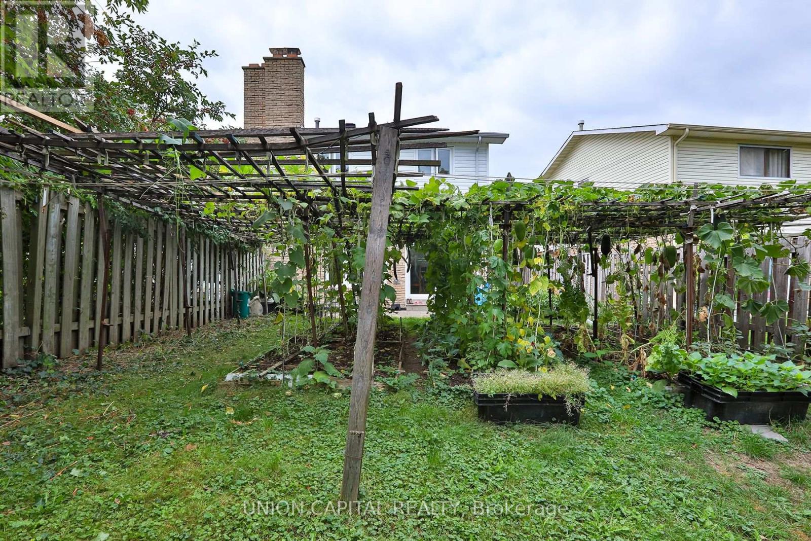72 Bushmills Square, Toronto, Ontario  M1V 1J4 - Photo 30 - E12421671