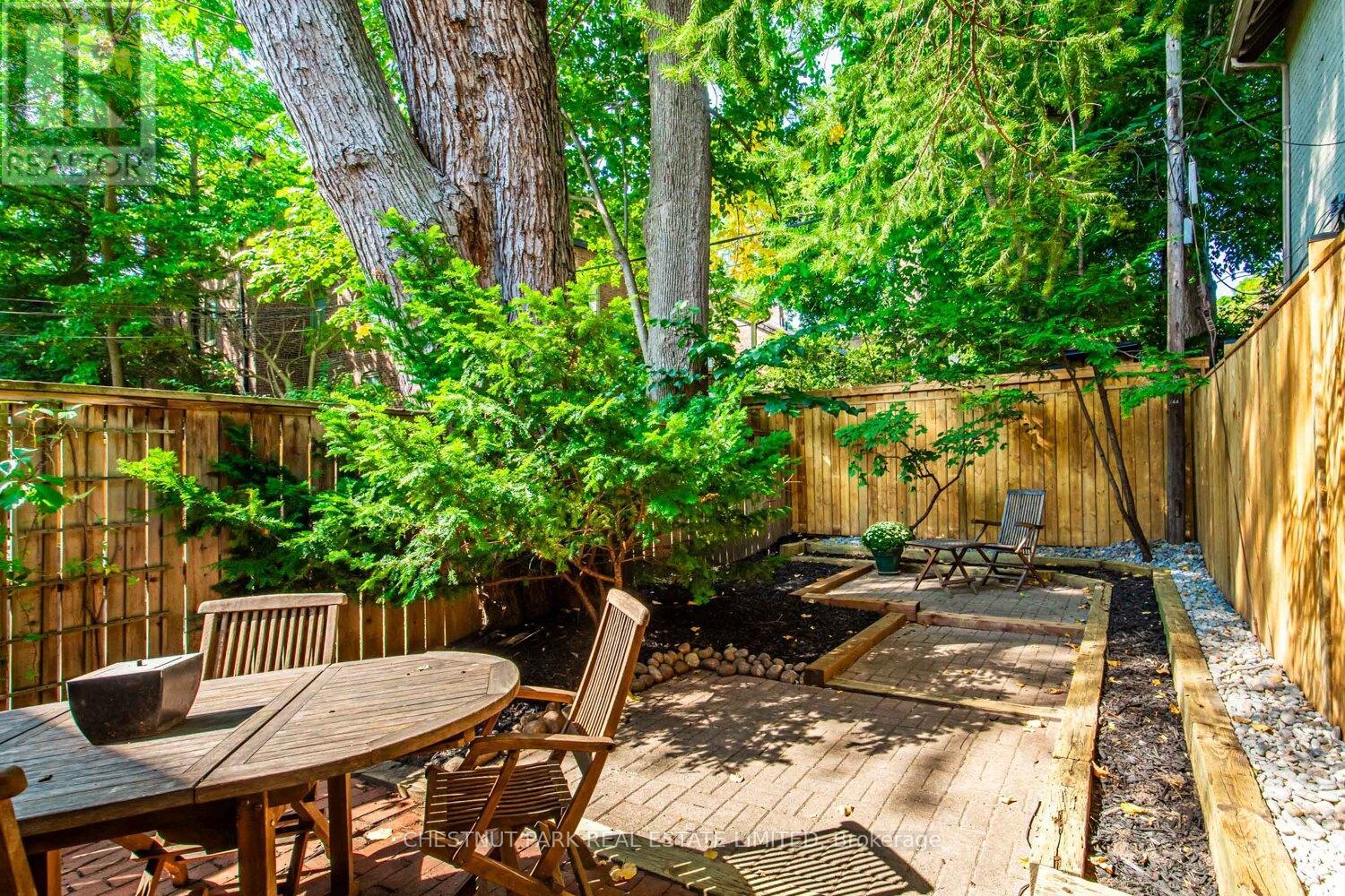 244 Cottingham Street, Toronto, Ontario  M4V 1C6 - Photo 28 - C12421944