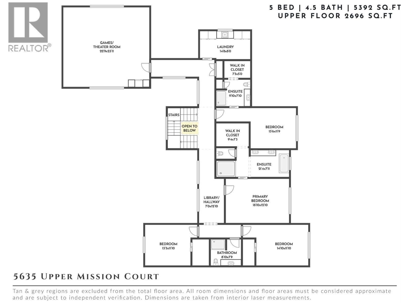 5635 UPPER MISSION Court Kelowna Photo 84