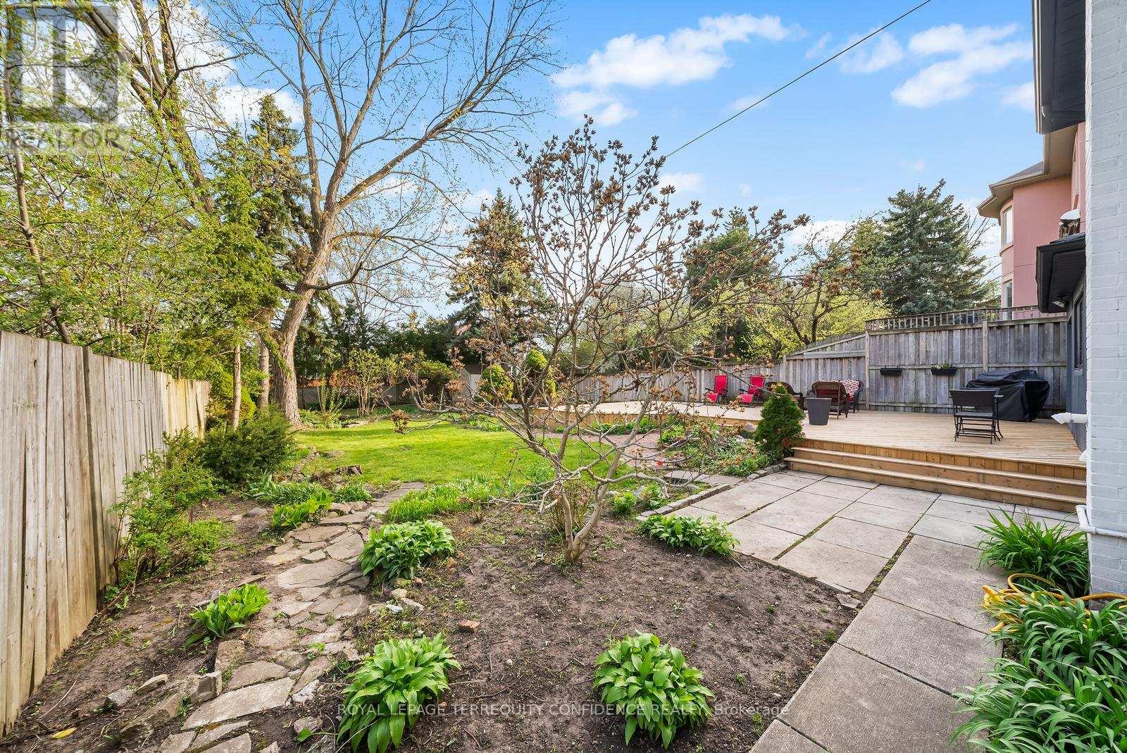 203 Churchill Avenue, Toronto (Willowdale West), Ontario  M2R 1E2 - Photo 25 - C12424033