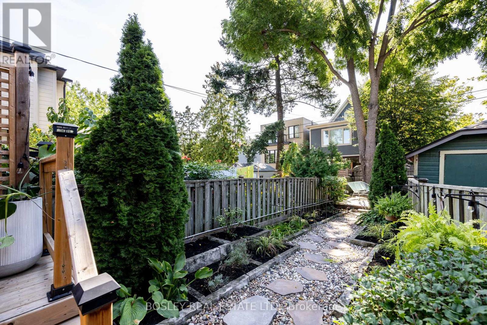 13 Methuen Avenue, Toronto, Ontario  M6S 1Z7 - Photo 43 - W12424167