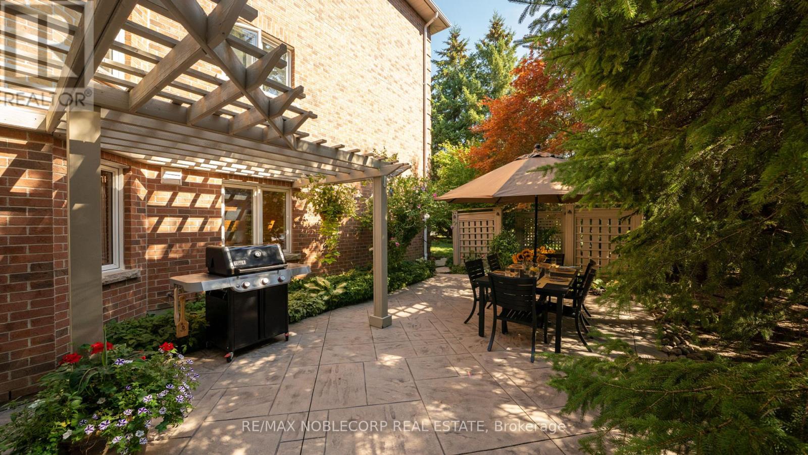 19 Stockdale Crescent, Richmond Hill, Ontario  L4C 3T1 - Photo 38 - N12425430