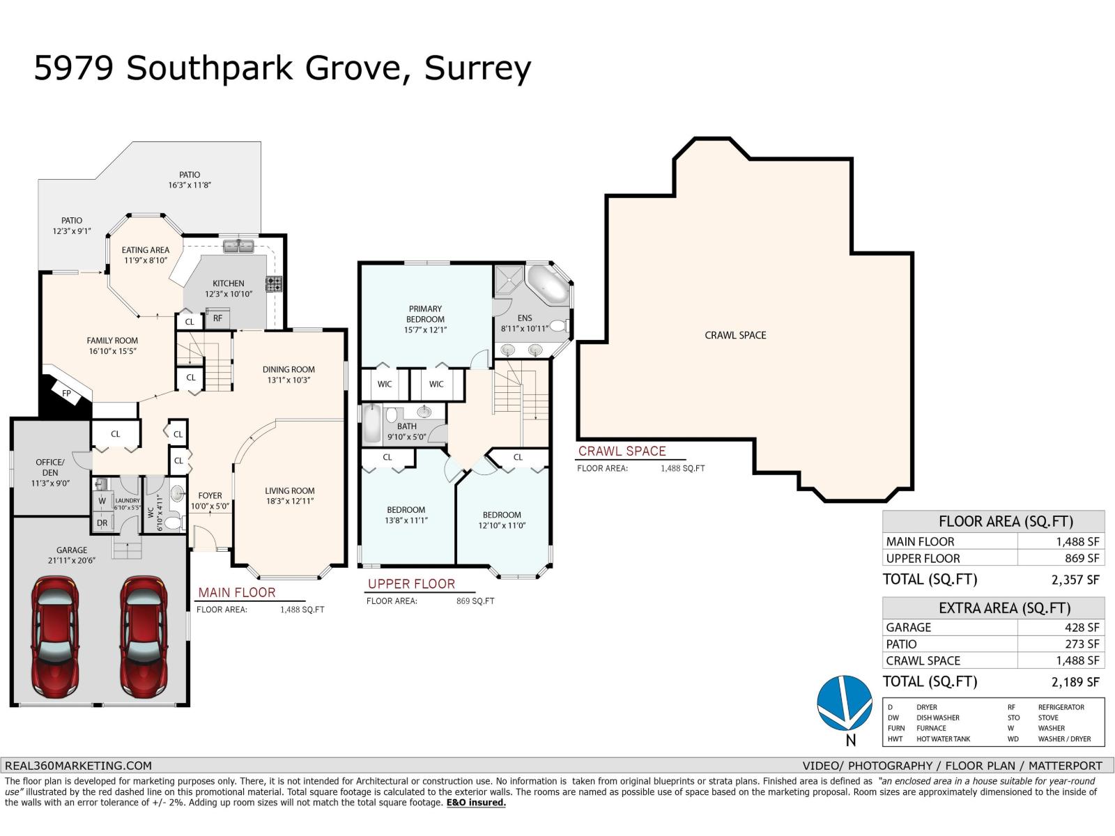 5979 Southpark Grove, Surrey, British Columbia  V3X 2B9 - Photo 31 - R3051776