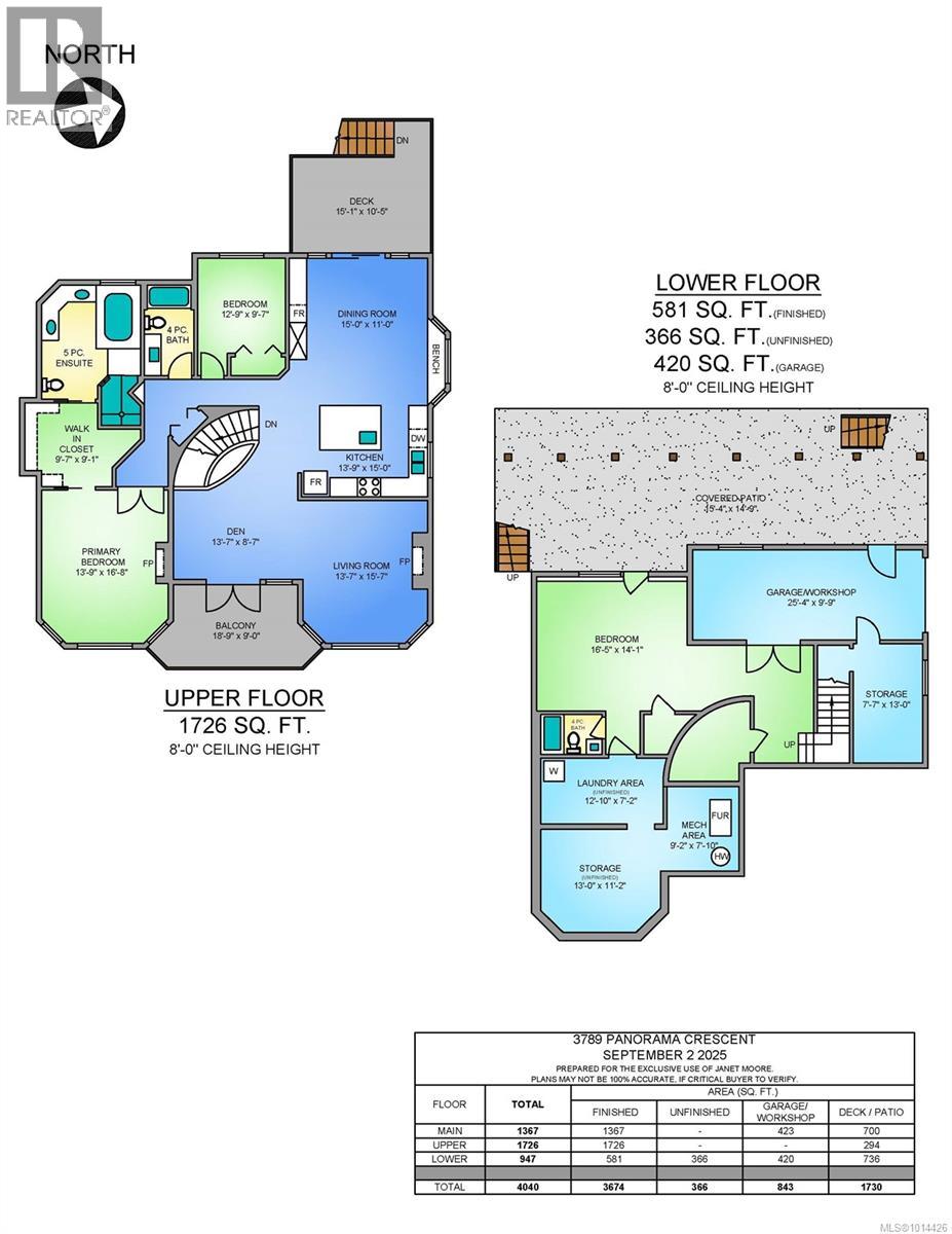 3789 Panorama Cres, Chemainus, British Columbia  V0R 1K4 - Photo 33 - 1014426