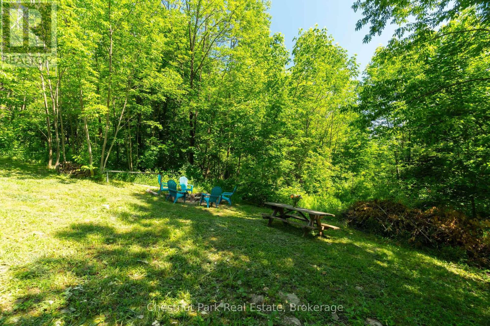 125 Kimberley Court, Grey Highlands, Ontario  N0C 1G0 - Photo 33 - X12428400