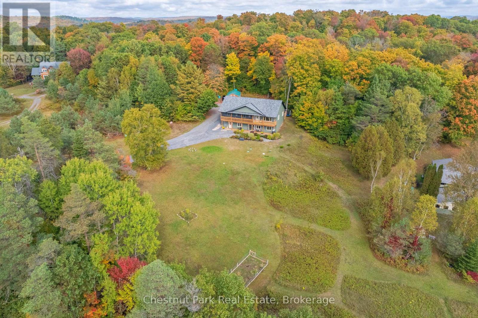 1545 ETWELL ROAD, Huntsville, Ontario