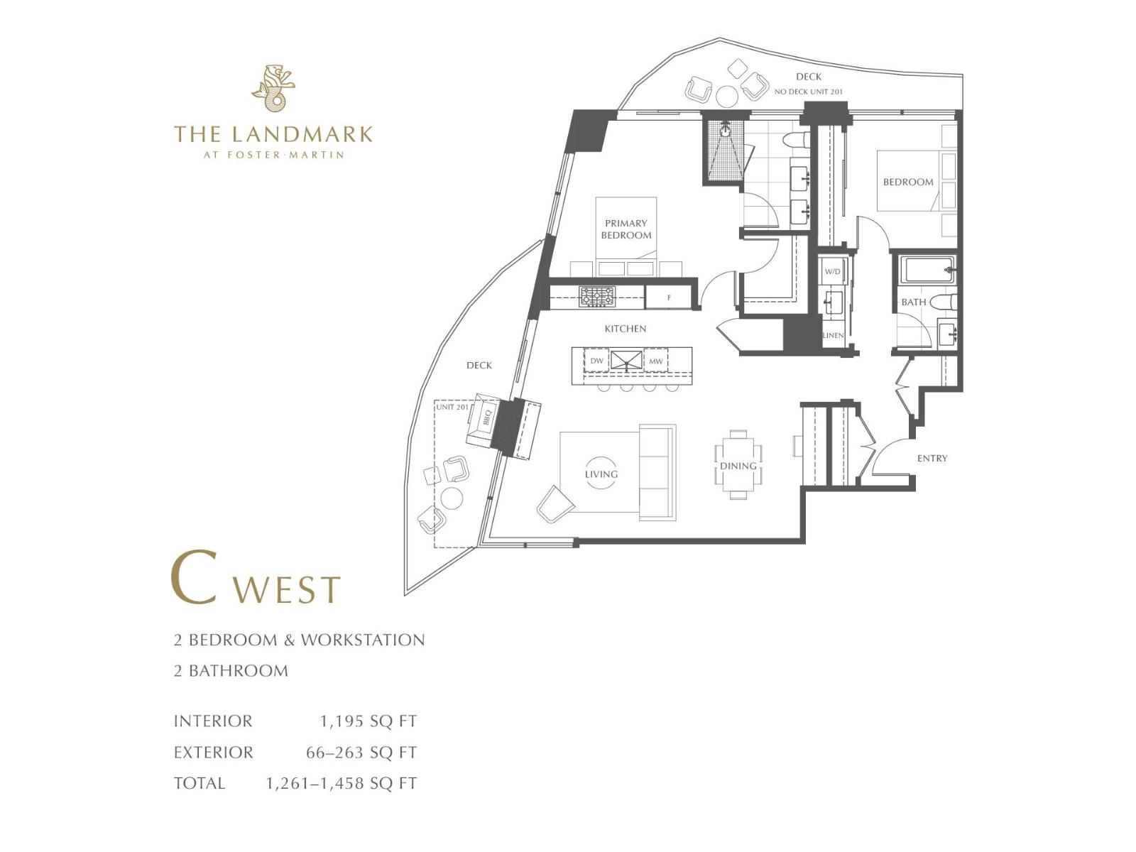 301 1475 FOSTER STREET, White Rock, British Columbia