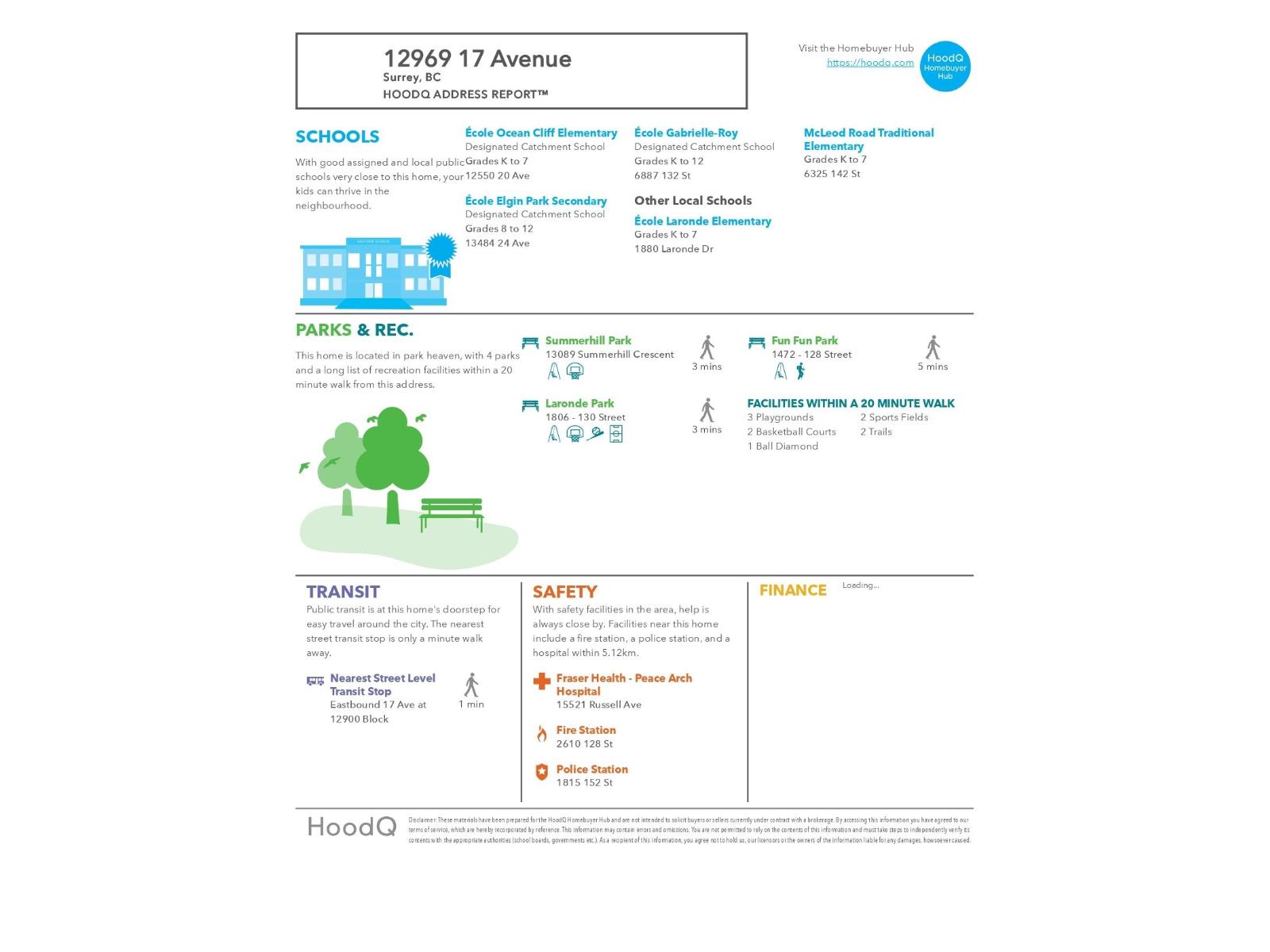 3 12969 17 Avenue, Surrey, British Columbia  V4A 8T3 - Photo 39 - R3052563