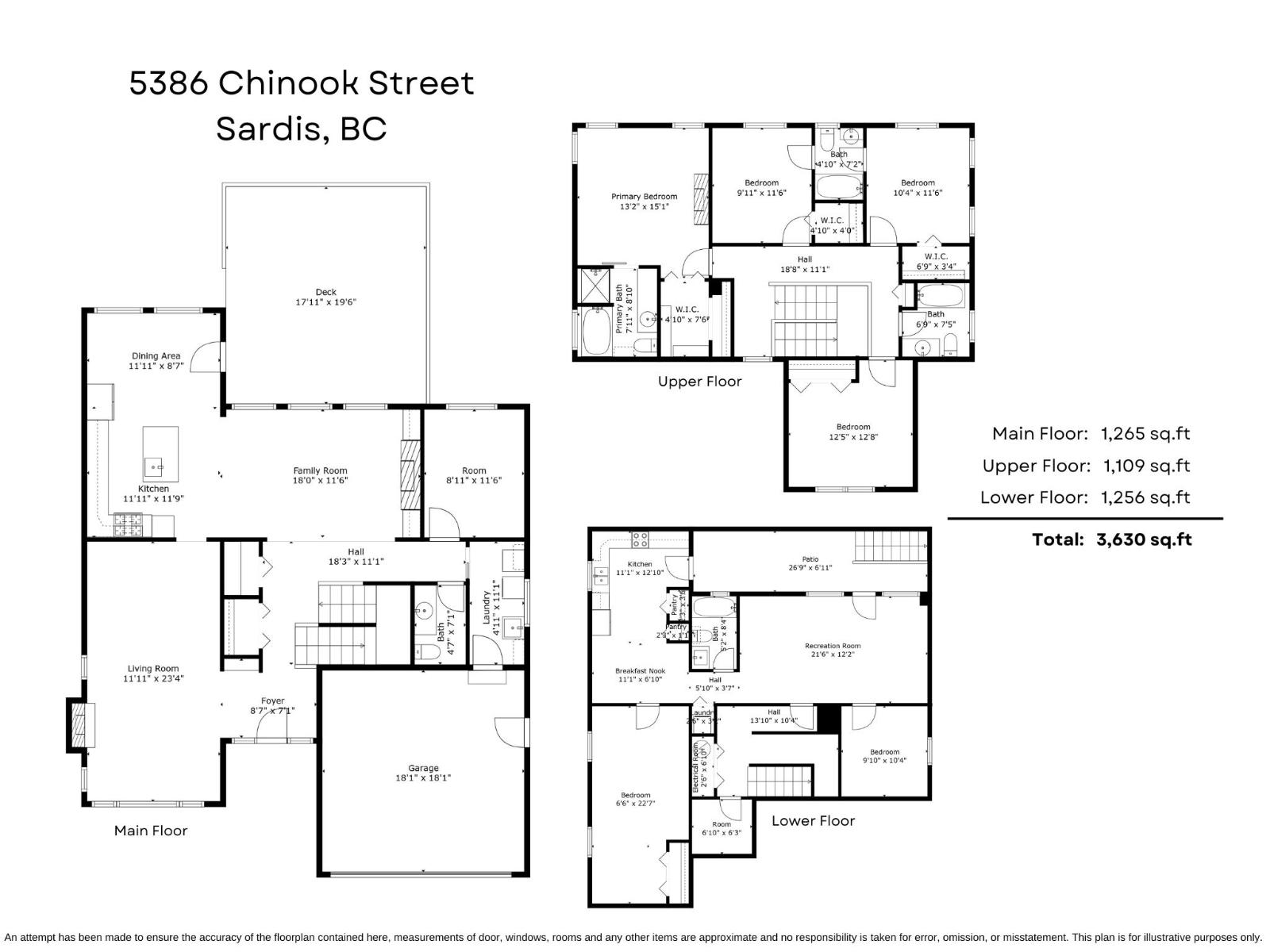 5386 Chinook Street, Sardis South, Chilliwack, British Columbia  V2R 0A6 - Photo 6 - R3053152