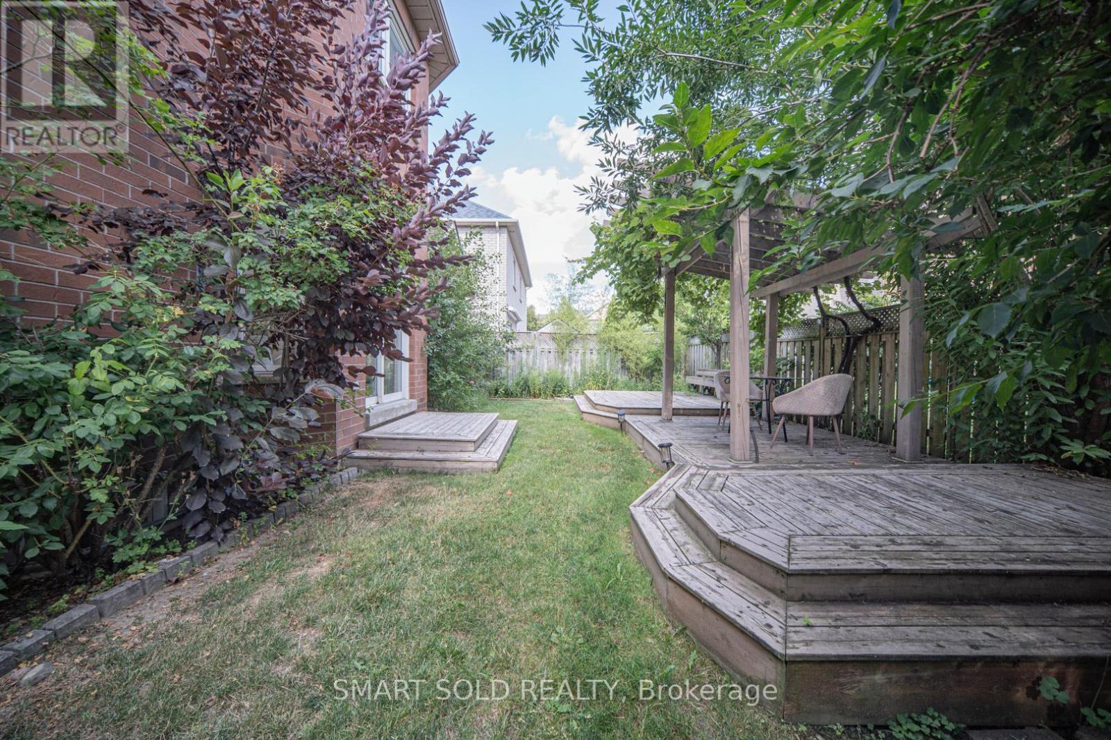 69 Libra Avenue, Richmond Hill, Ontario  L4S 2K1 - Photo 47 - N12433696