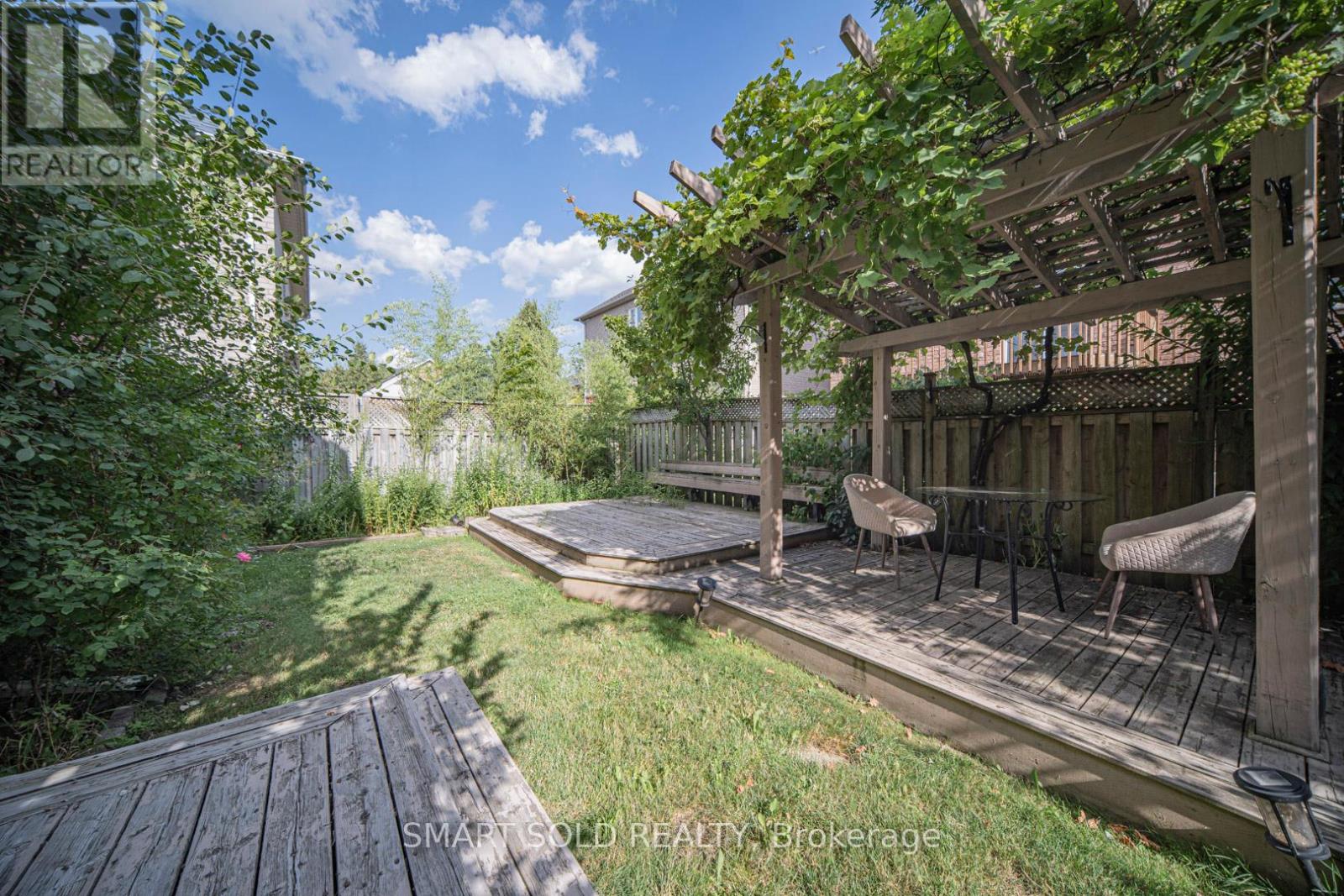 69 Libra Avenue, Richmond Hill, Ontario  L4S 2K1 - Photo 50 - N12433696