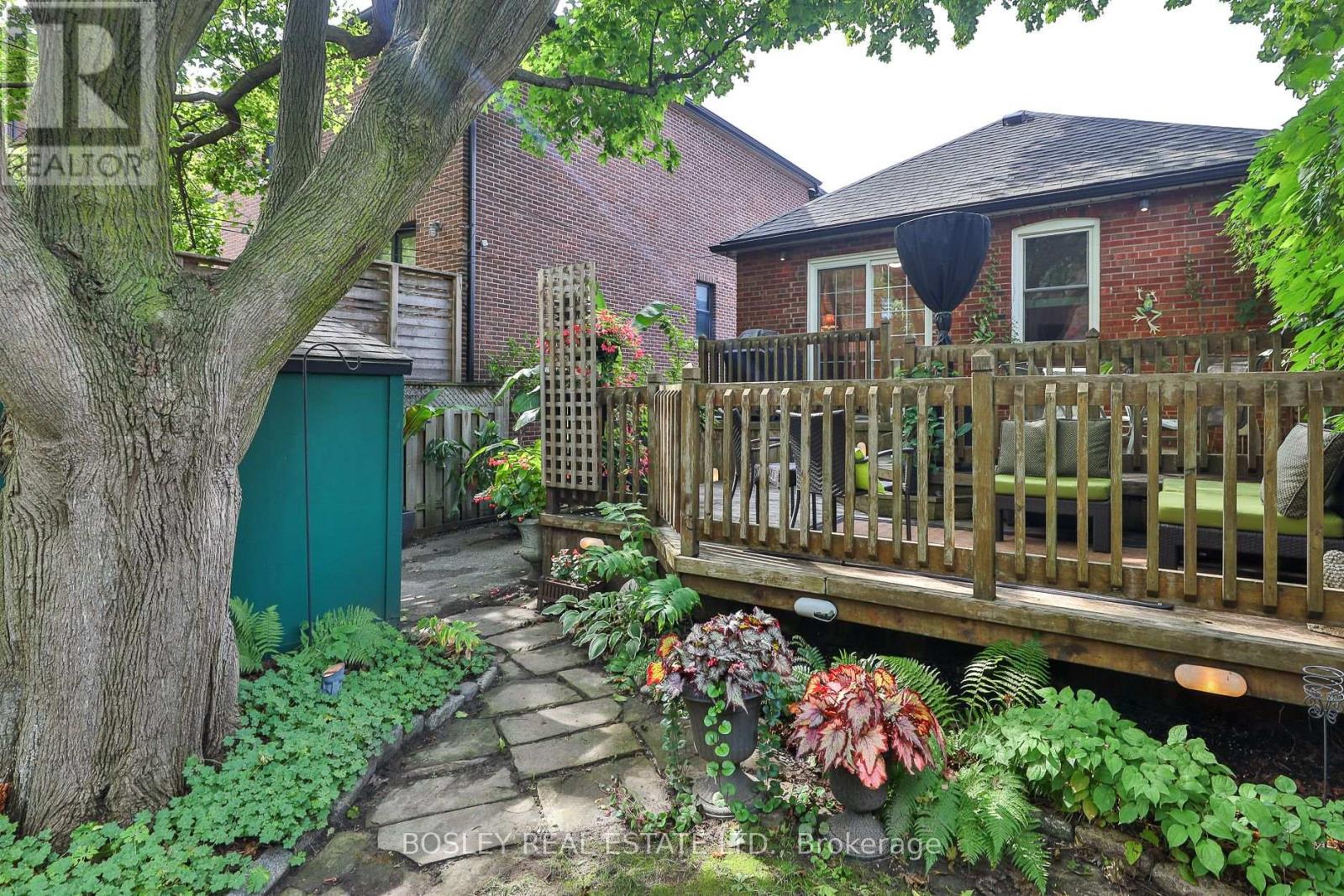 333 Sutherland Drive, Toronto, Ontario  M4G 1J7 - Photo 37 - C12433758