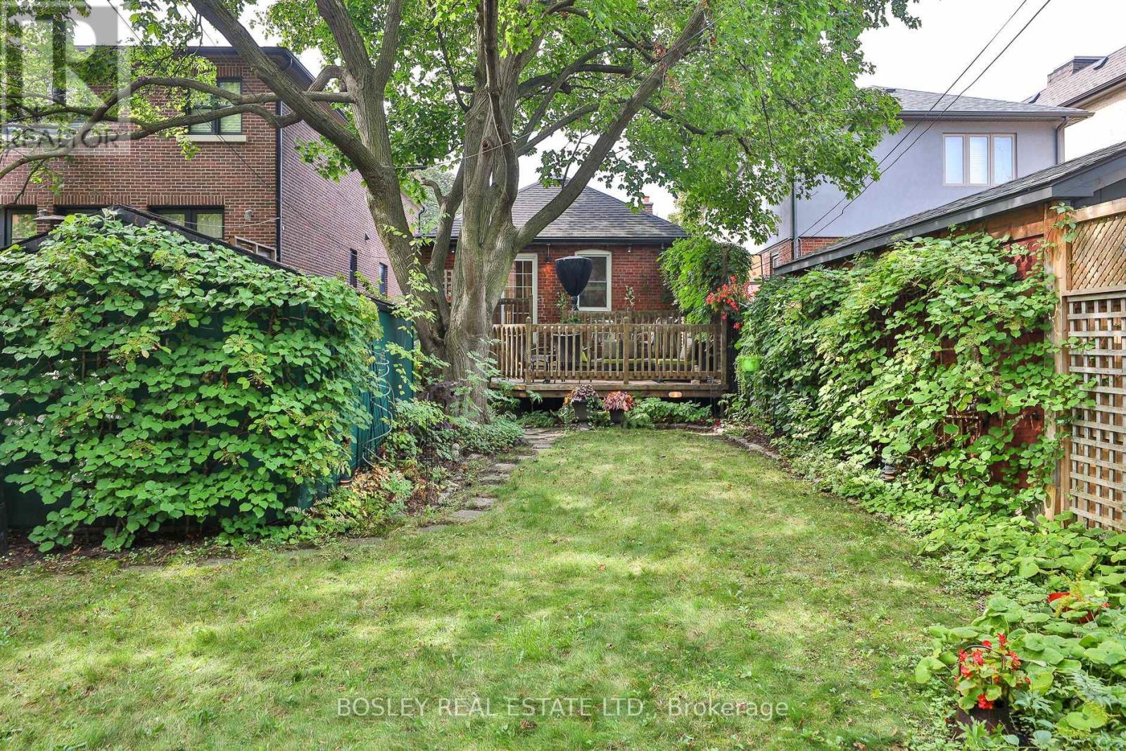 333 Sutherland Drive, Toronto, Ontario  M4G 1J7 - Photo 38 - C12433758