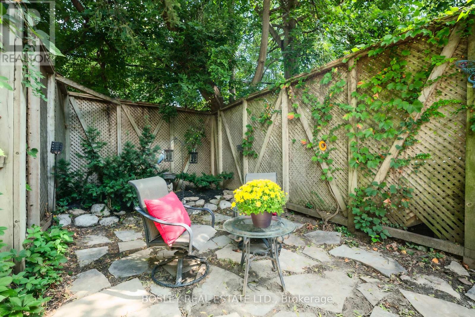 1057 Craven Road, Toronto, Ontario  M4J 4V7 - Photo 31 - E12436477