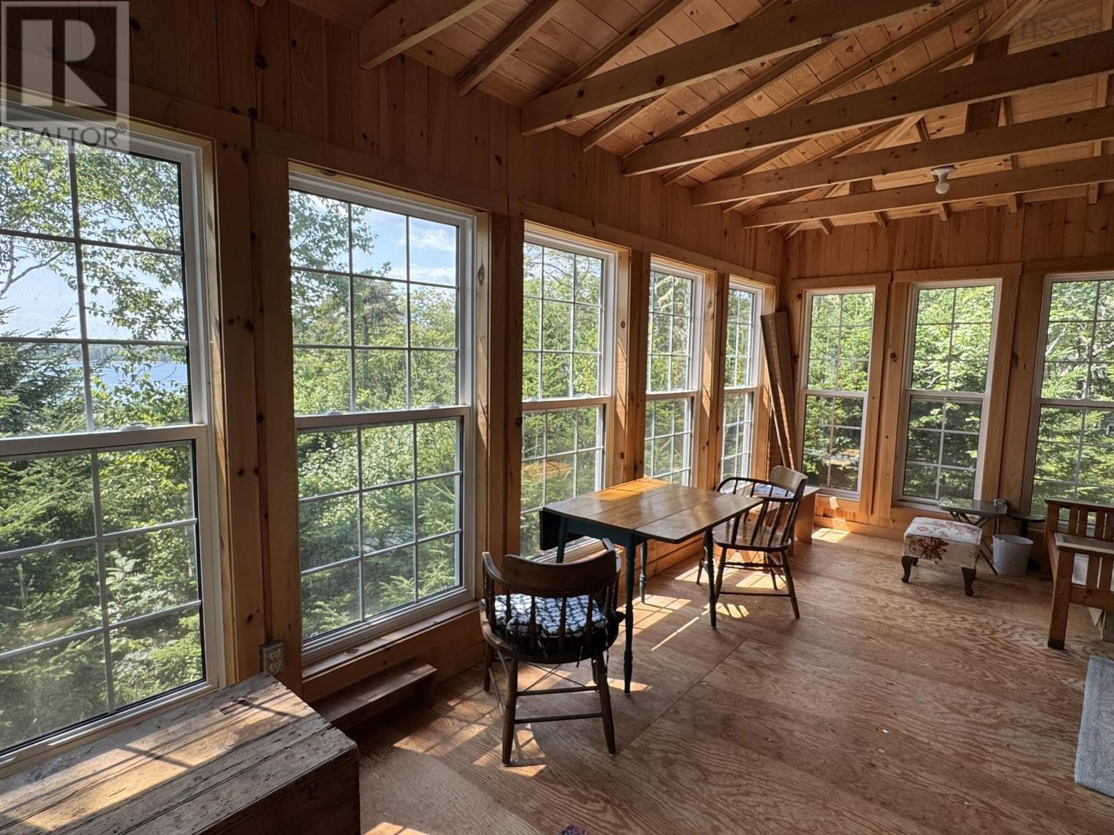 Lorem Ipsum Dolor Sit Amet,, East Port L'hebert, Nova Scotia  B0T  - Photo 9 - DEMO28666319