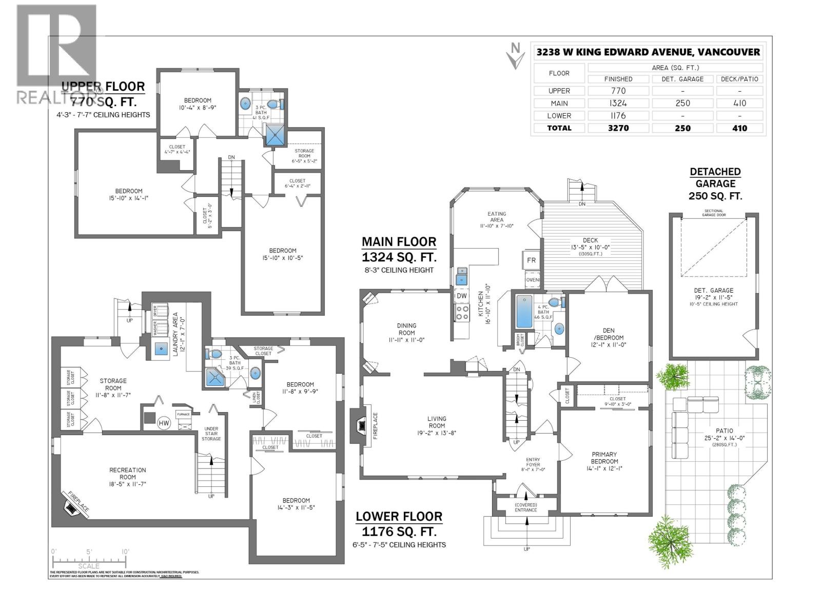 3238 W King Edward Avenue, Vancouver, British Columbia  V6L 1V7 - Photo 37 - R3053793
