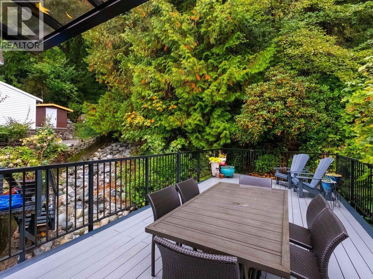 Lorem Ipsum Dolor S, North Vancouver, British Columbia  V7G  - Photo 14 - DEMO28936098