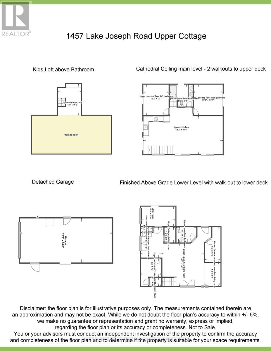 1457 Lake Joseph Road, Seguin, Ontario  P2A 2W8 - Photo 45 - X12439657