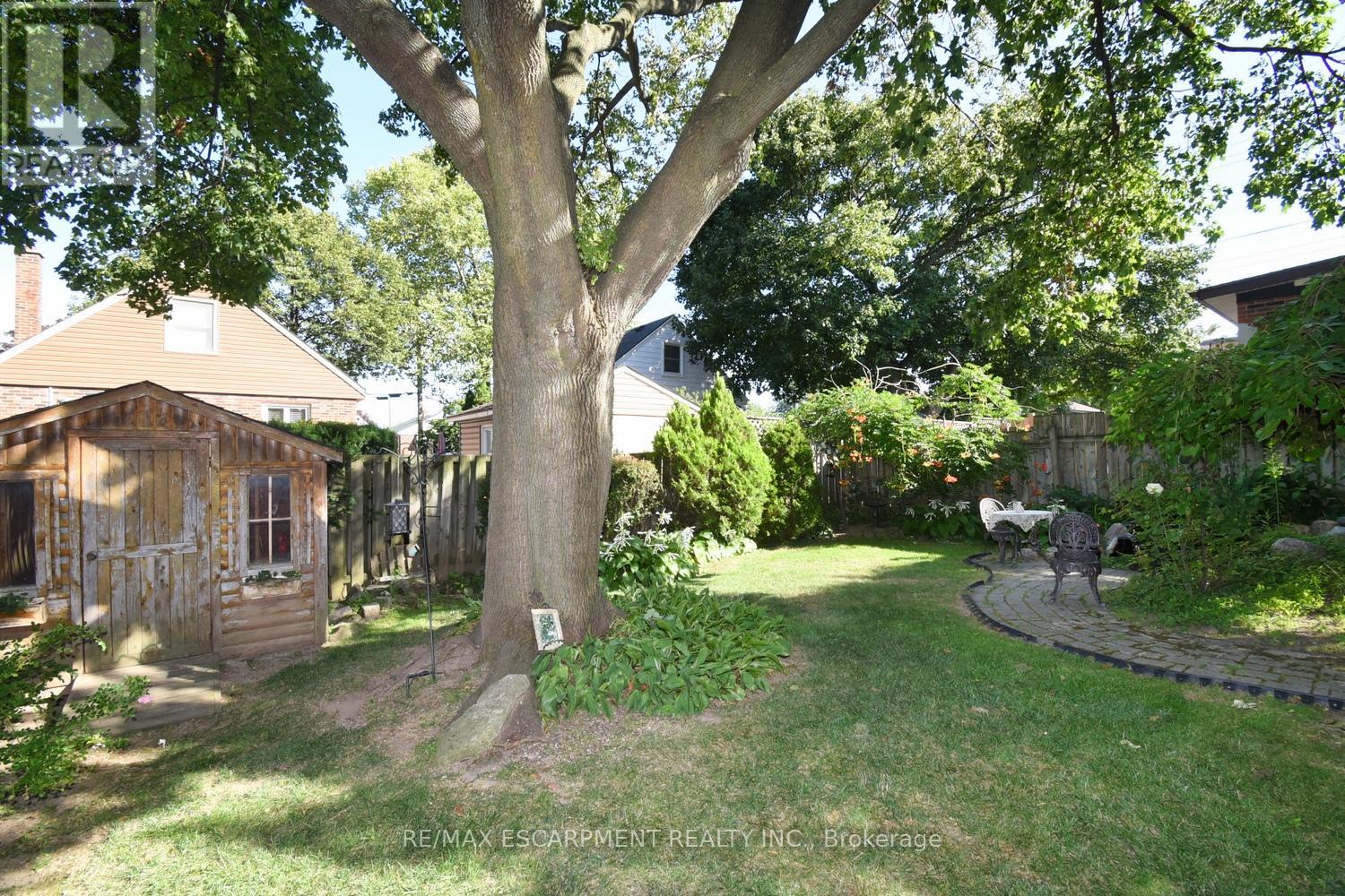 251 East 31st Street, Hamilton, Ontario  L8V 3P6 - Photo 25 - X12382722