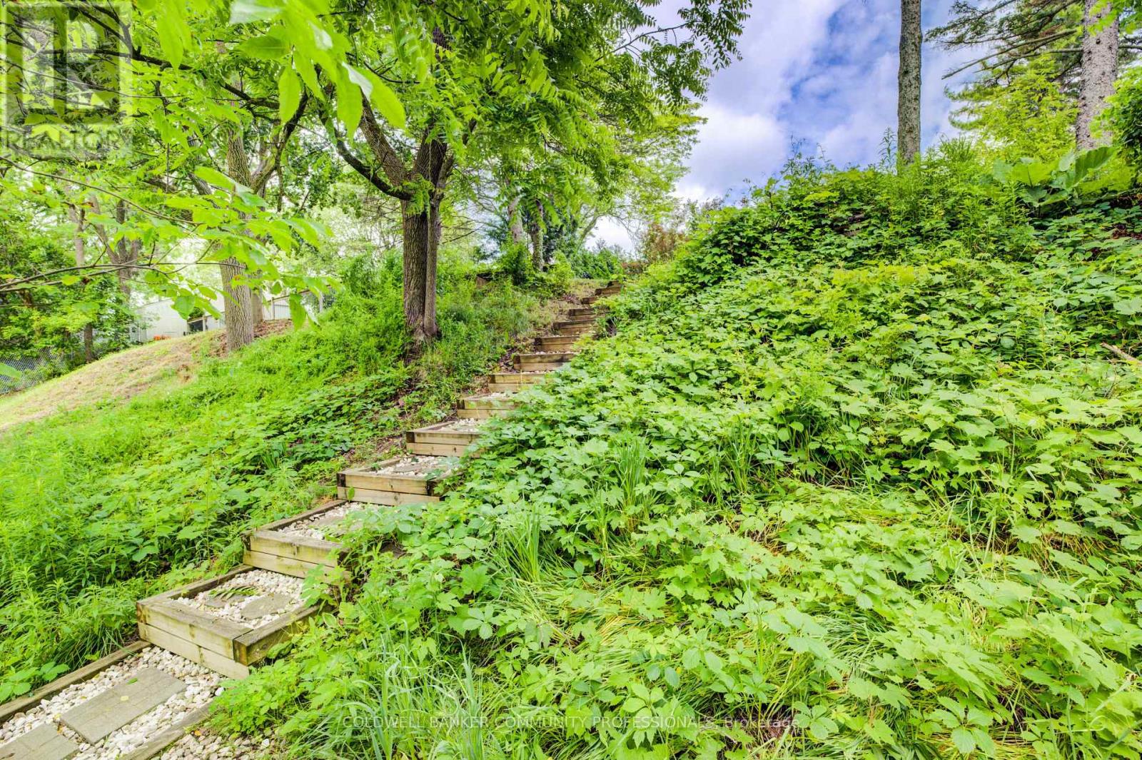 18 Rosemore Road, St. Catharines, Ontario L2S 1A8 - Photo 36 - X12441057