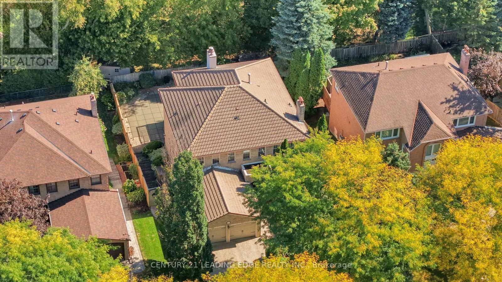 29 Addington Square, Markham (Unionville), Ontario  L3R 7N4 - Photo 46 - N12442789