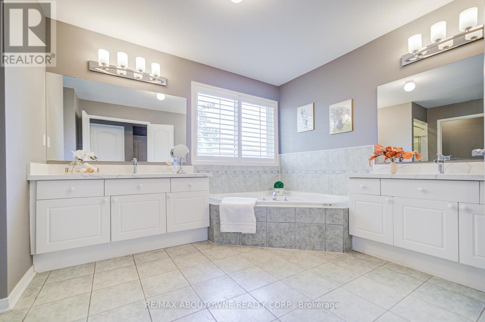 3041 Caulfield Crescent, Mississauga, Ontario  L5M 6J7 - Photo 36 - W12442838