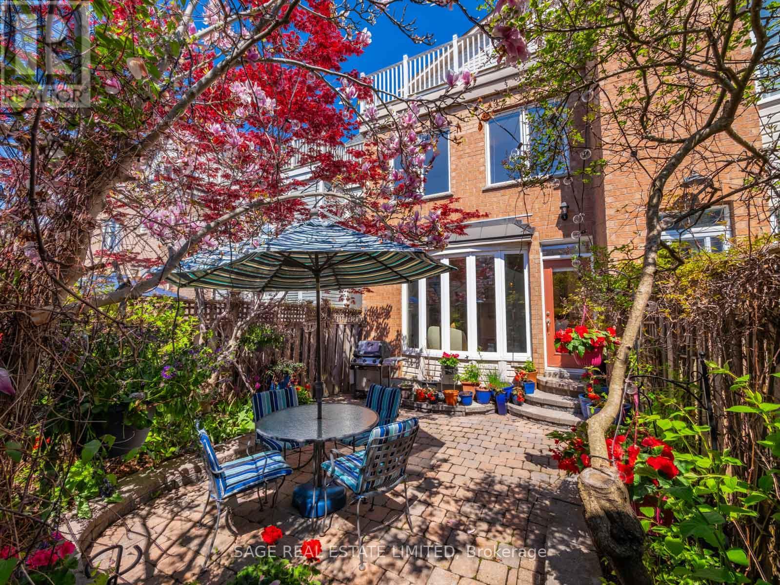 116 Boardwalk Drive, Toronto, Ontario  M4L 3X4 - Photo 32 - E12446841