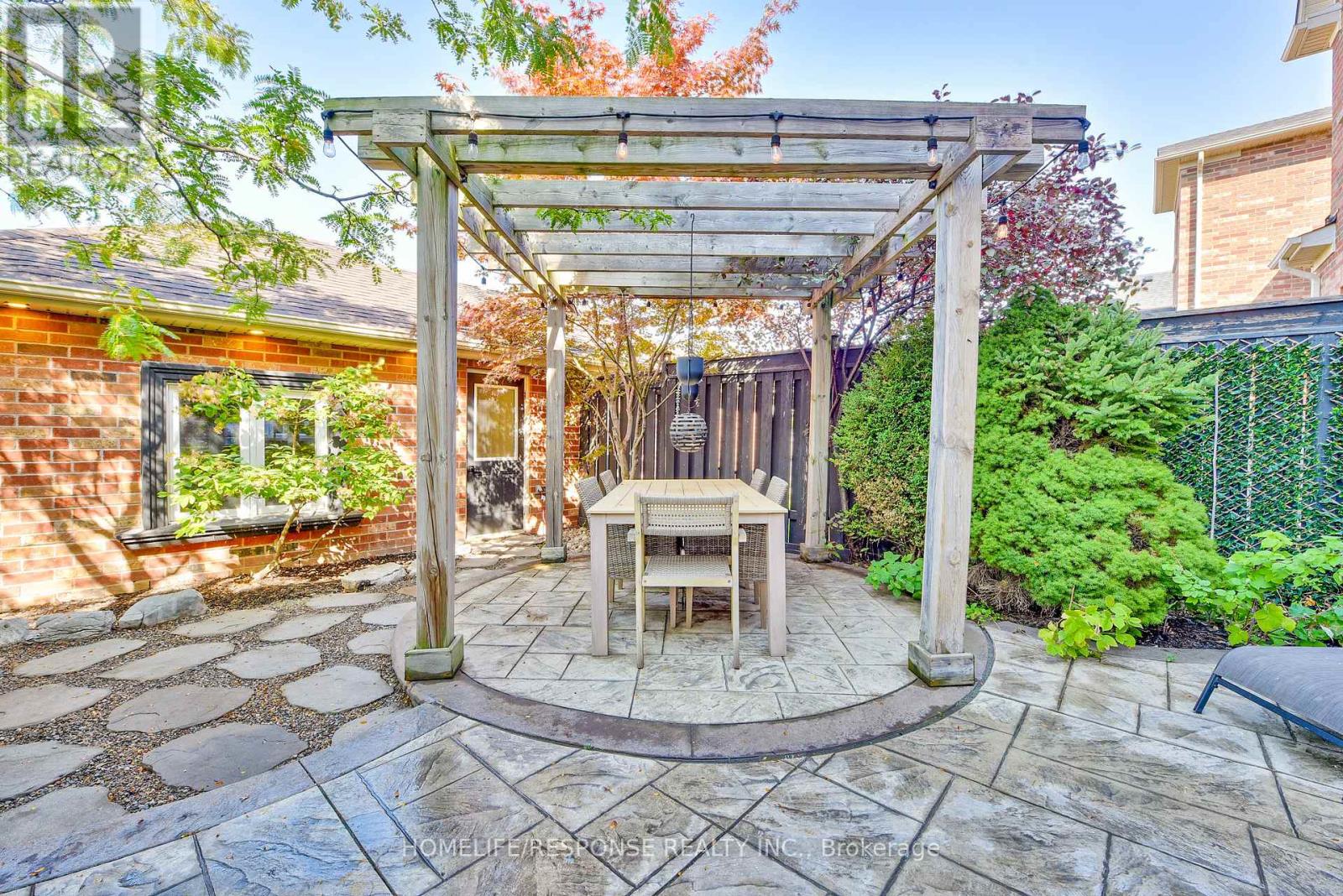 3927 Eglinton Avenue W, Mississauga (Churchill Meadows), Ontario  L5M 8A7 - Photo 43 - W12447655