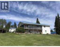 5972 Little Fort Hwy 24 Highway, Lone Butte, Ca