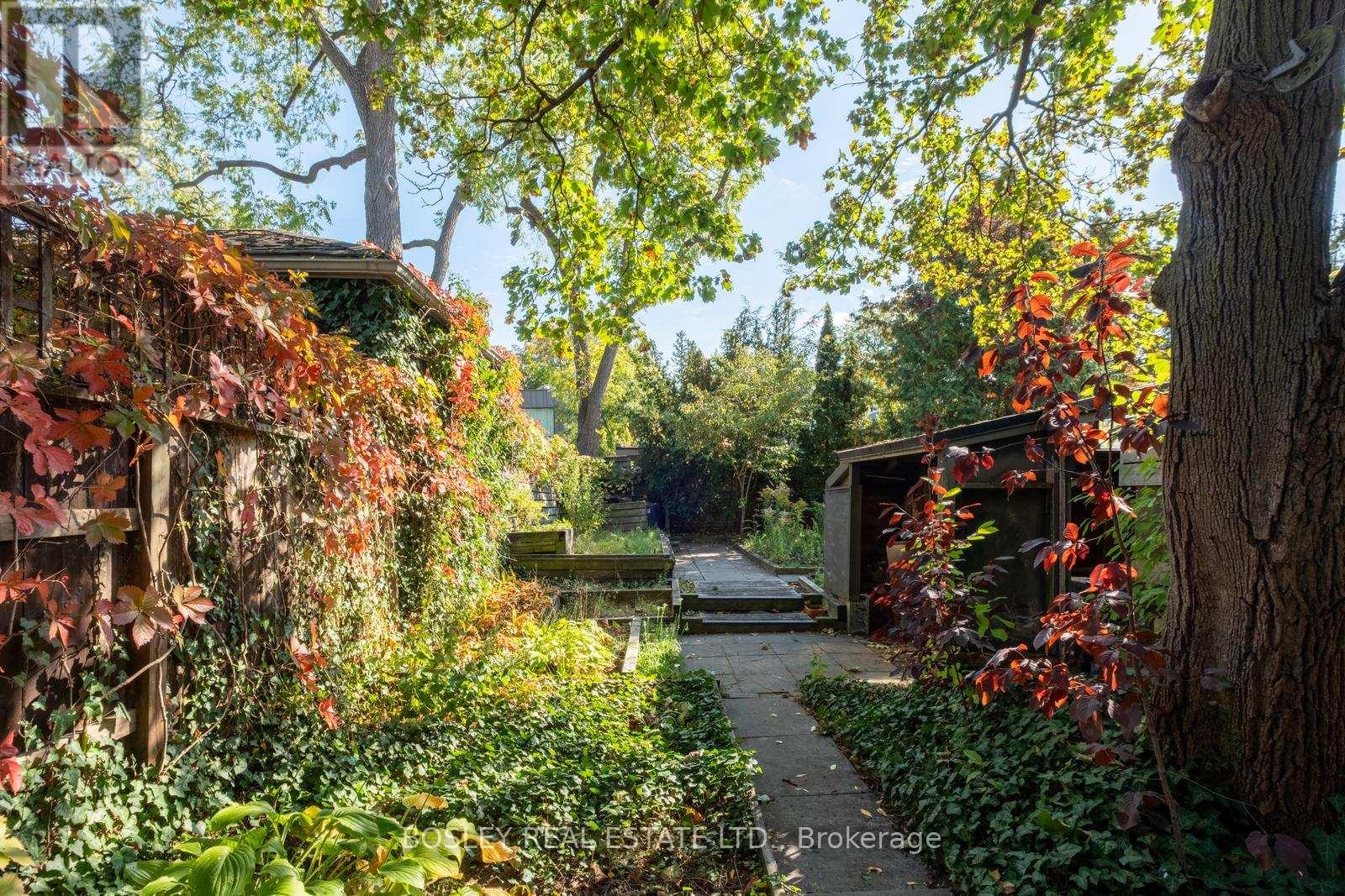 169 Heath Street E, Toronto (Rosedale-Moore Park), Ontario  M4T 1S6 - Photo 20 - C12449424