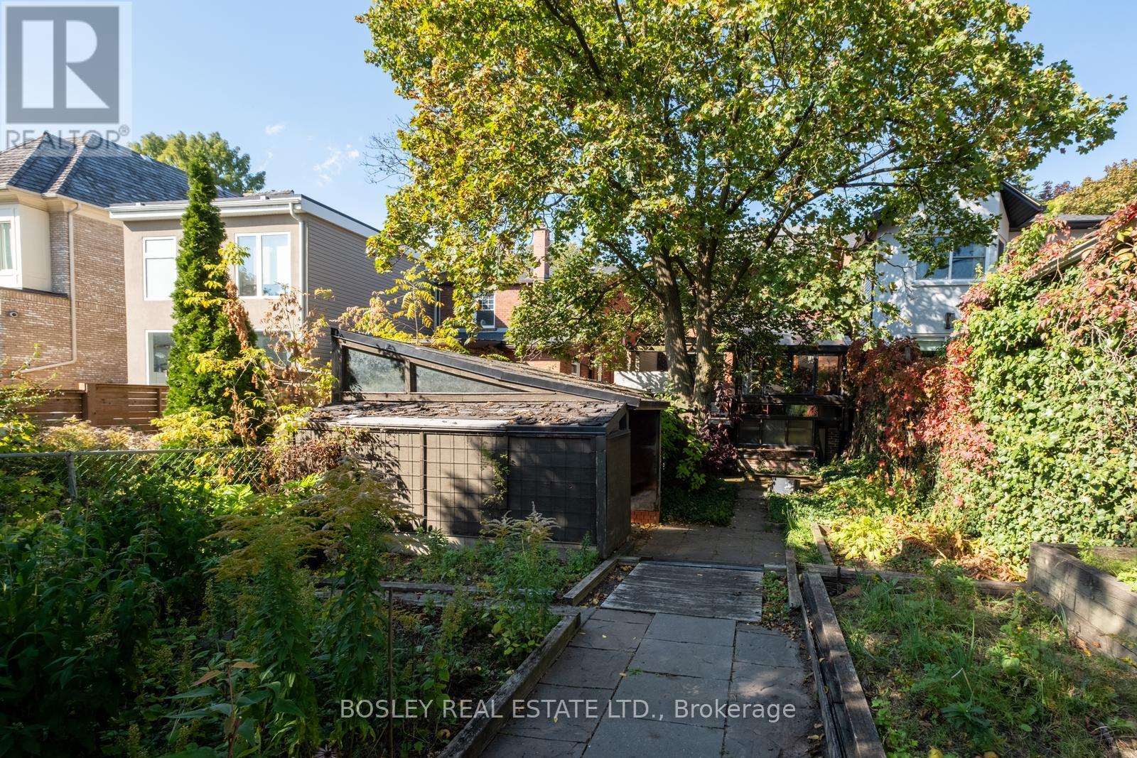 169 Heath Street E, Toronto (Rosedale-Moore Park), Ontario  M4T 1S6 - Photo 21 - C12449424