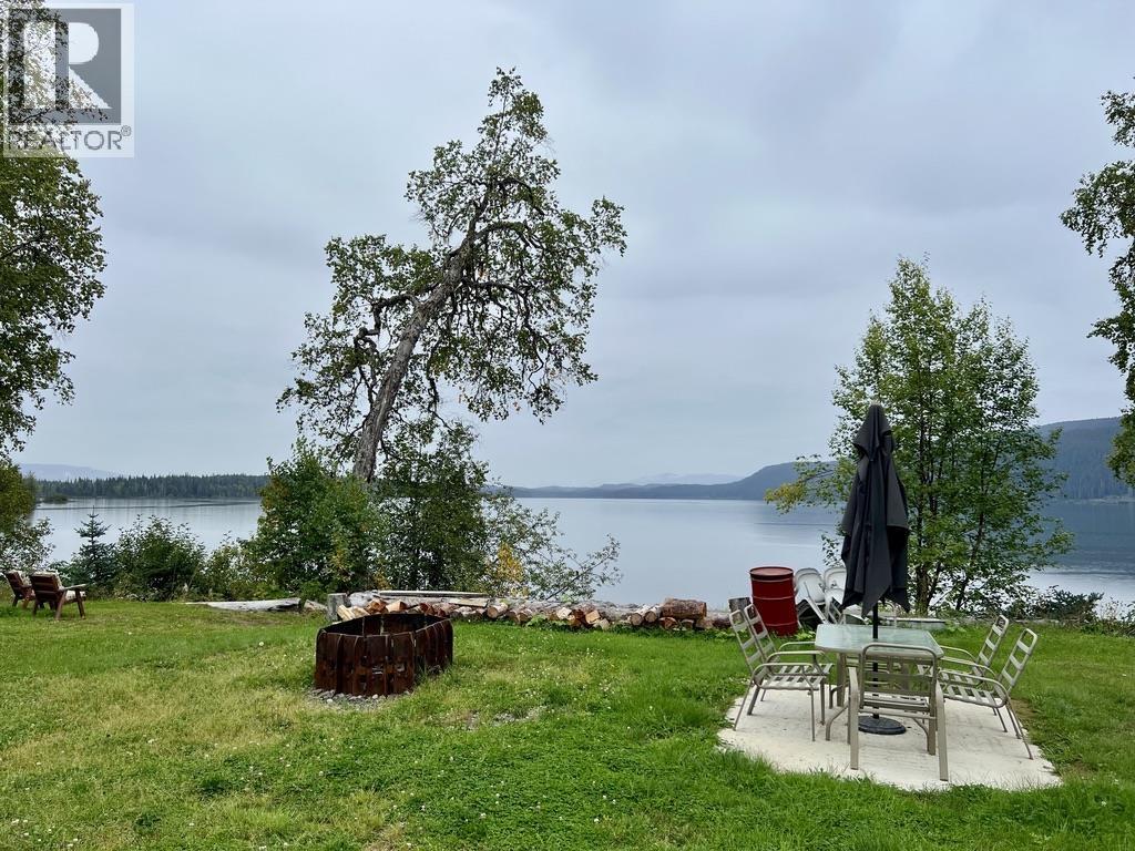 19 Tintina Road, Stewart, British Columbia  V0J 3S0 - Photo 22 - R3046666