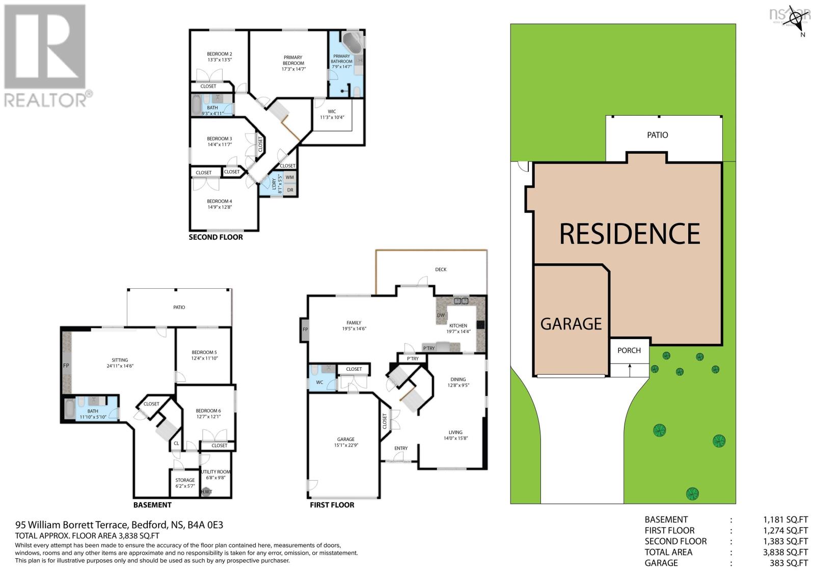 95 William Borrett Terrace, Bedford, Nova Scotia  B4A 0G7 - Photo 46 - 202525399