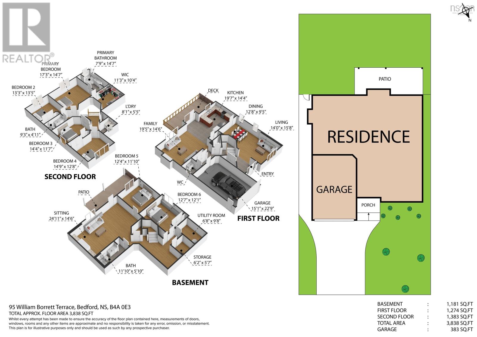 95 William Borrett Terrace, Bedford, Nova Scotia  B4A 0G7 - Photo 47 - 202525399