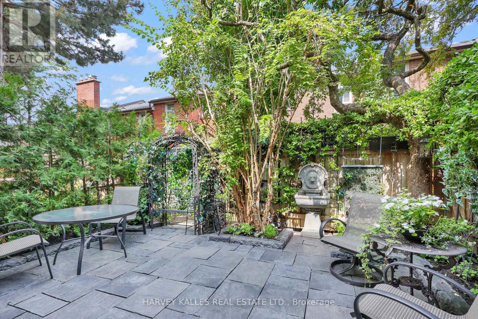 68 Sylvan Valleyway, Toronto, Ontario  M5M 4M3 - Photo 26 - C12452778