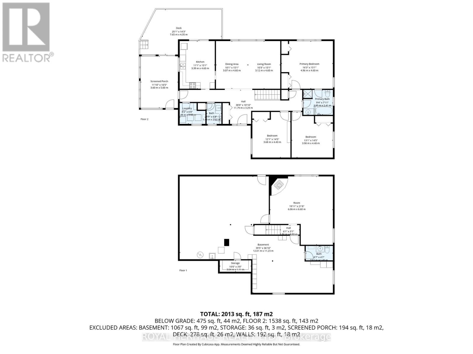 22 Park Street E, Cramahe (Colborne), Ontario  K0K 1S0 - Photo 40 - X12453438