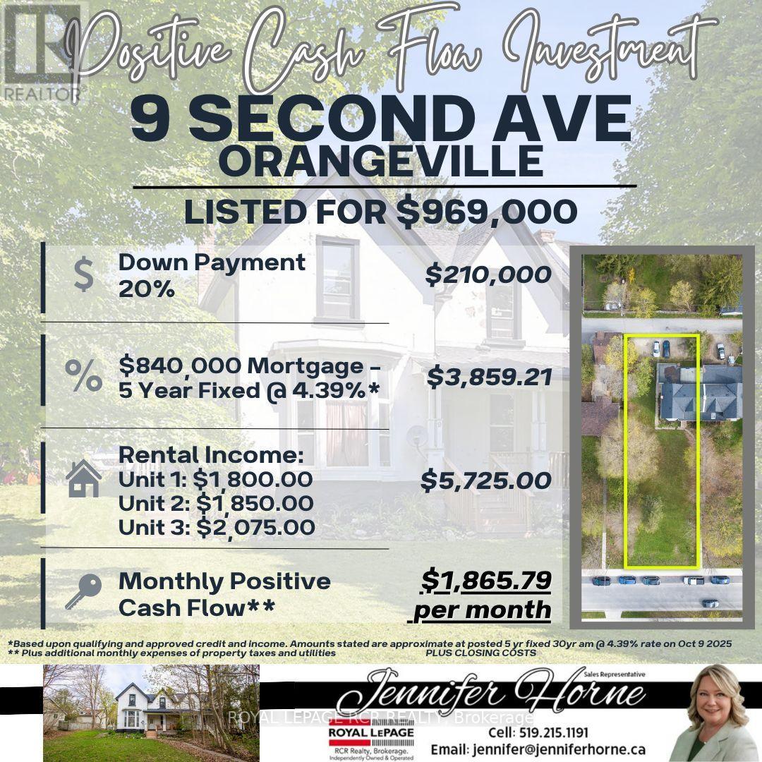 9 Second Avenue, Orangeville, Ontario  L9W 1H4 - Photo 45 - W12418562