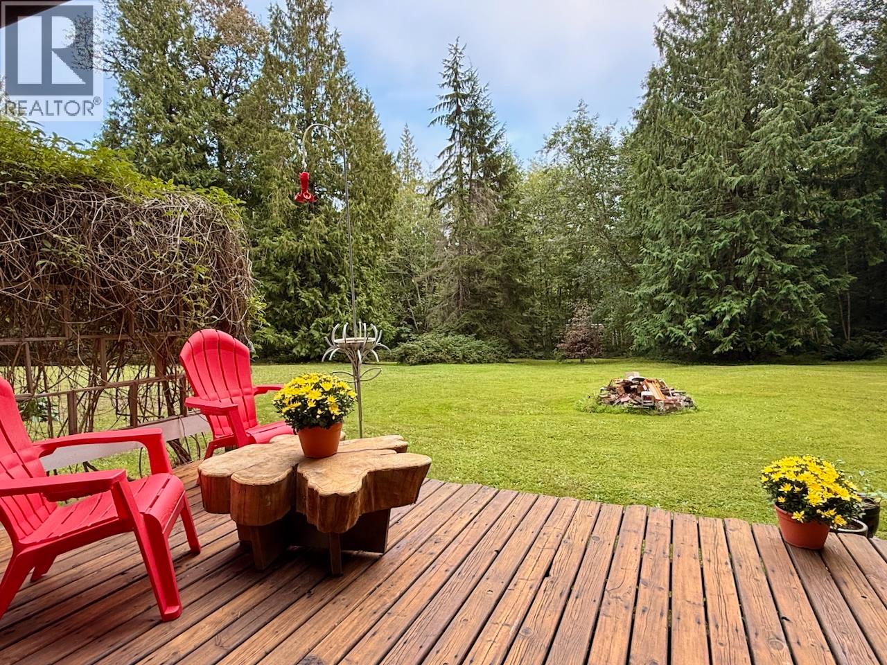 6121 Golf Course Road, Sechelt, British Columbia  V7Z 0R2 - Photo 19 - R3057038