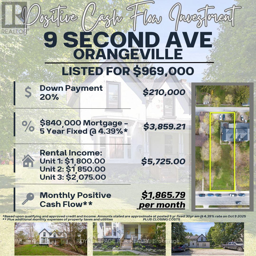 9 Second Avenue, Orangeville, Ontario  L9W 1H4 - Photo 47 - W12418708
