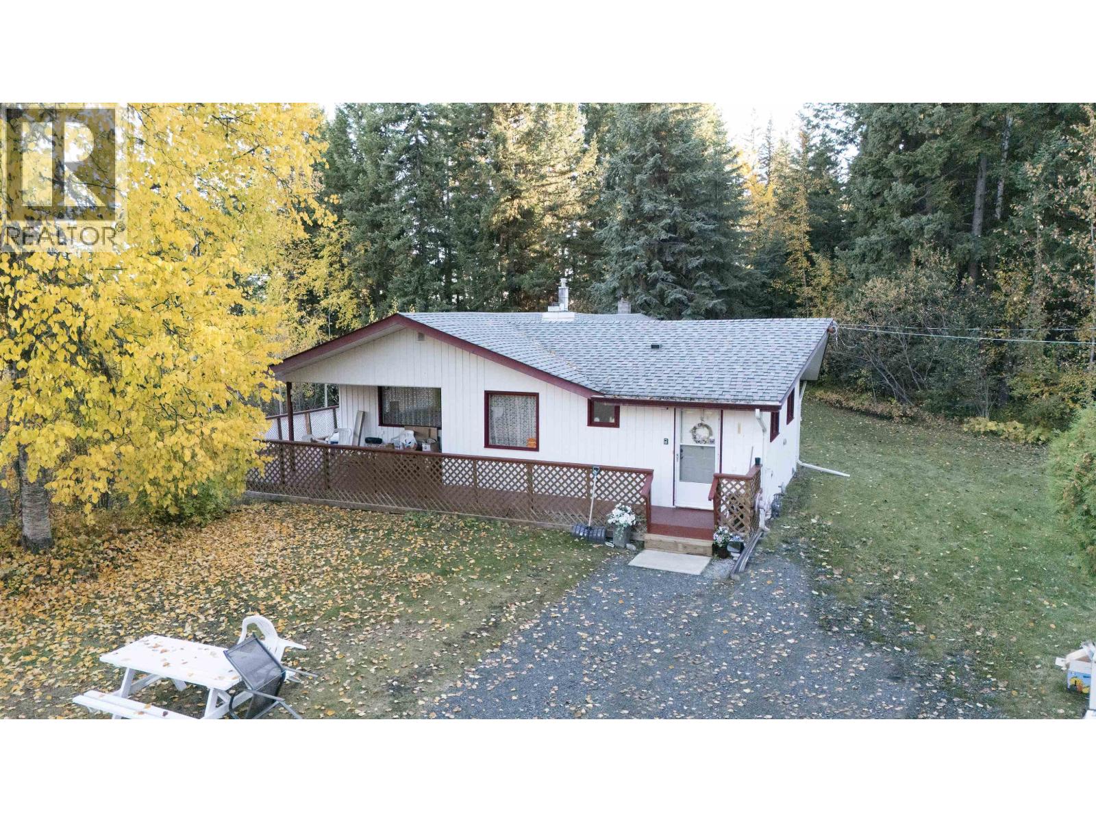 11915 GISCOME ROAD, Prince George, British Columbia